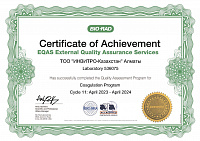 EQAS Coagulation Program